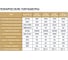 Вентилятор осевой вытяжной с потенциометром Dospel WOKS 300 BLDC SILVER 007-9202 5