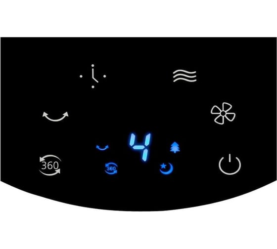 Вентилятор STEBA VT 360