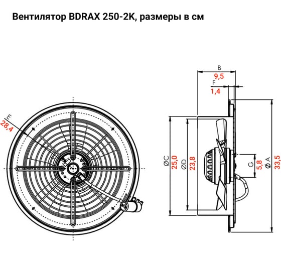 Осевой вентилятор для охлаждения с защитной решеткой BVN BDRAX 250-2K
