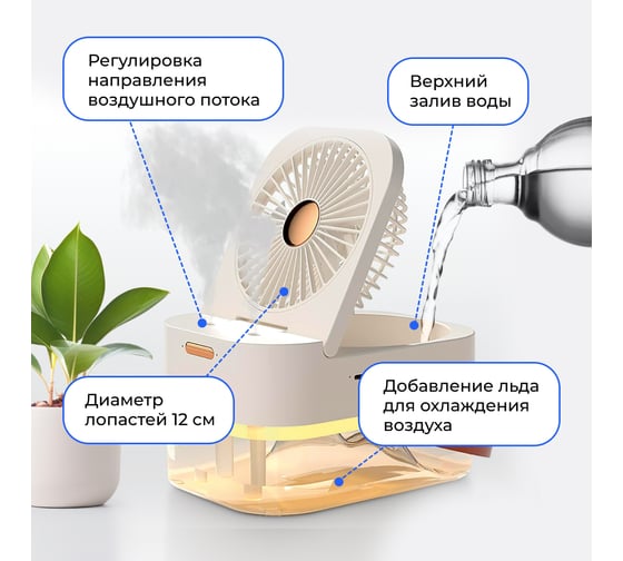Вентилятор настольный с увлажнителем и ночником 3 в 1 TENDENZA TZ-HV001