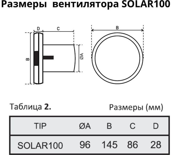 Круглый вентилятор VENTFAN.RU Solar100 с пластиковой черной панелью и обратным клапаном, D100мм Solar100 PVC Black