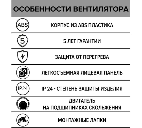 Вентилятор накладной ERA WIND 100