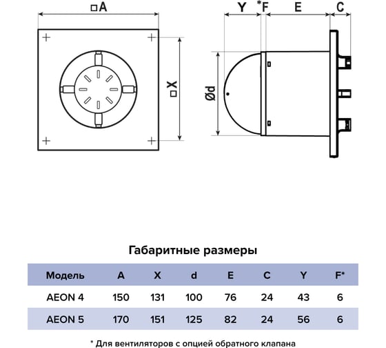 Вентилятор накладной DICITI AEON D100 обр.клапан AEON 4C