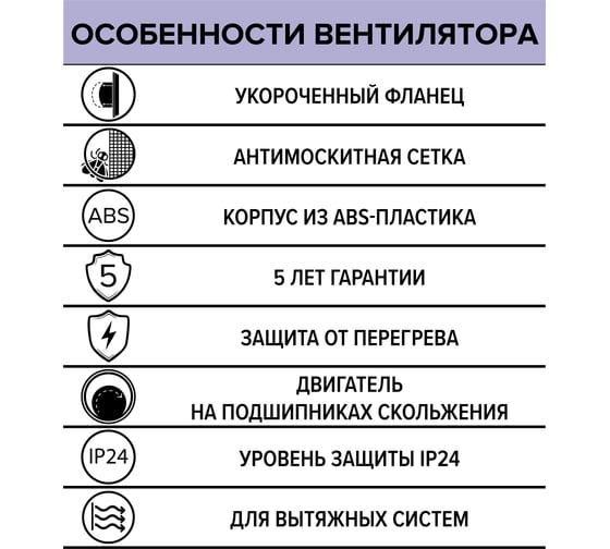Вентилятор накладной ERA REST D100 сетка REST 4S