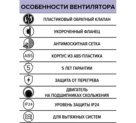 Вентилятор накладной ERA REST D100 сетка обратный клапан REST 4S C