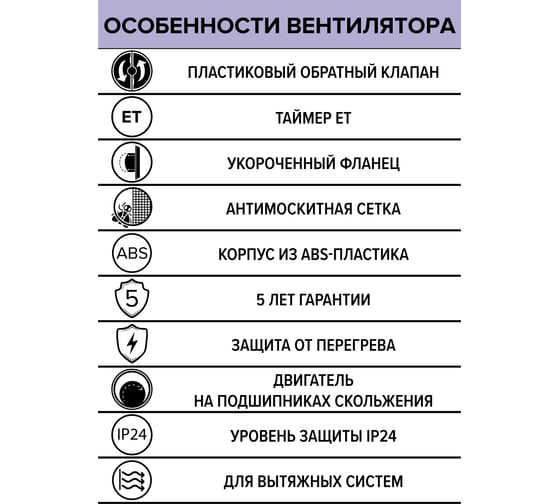 Вентилятор накладной ERA REST D100 сетка обратный клапан ET REST 4S C ET
