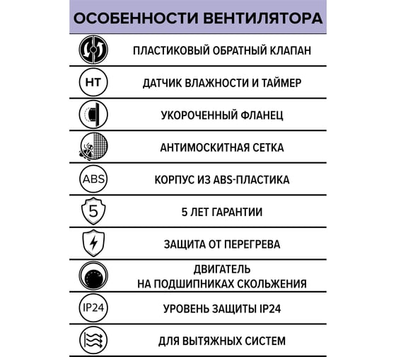 Вентилятор накладной ERA REST D100 сетка обратный клапан HT REST 4S C HT