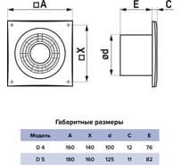Вентилятор накладной AURAMAX D D100 D 4
