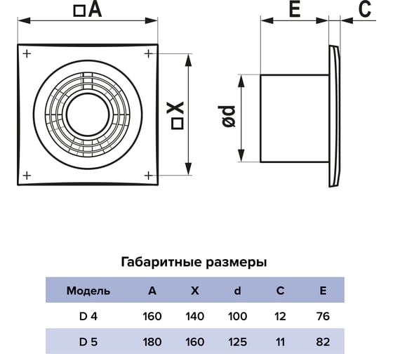 Вентилятор накладной AURAMAX D D100 D 4 1