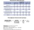 Вентилятор радиальный ERA BURAN PRO 200 380V Лв0 2 полюс PRO BURAN PRO 200 2K T L 3