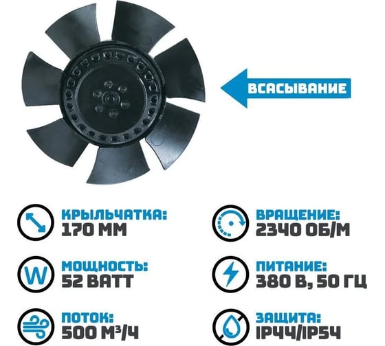 Вентилятор осевой АРКАИМ 170 мм YWF2E-170S-95/15-G / 220 В, 55 Ватт. Поток: всасывание (от радиатора) YWF-2E170-S95/15-G