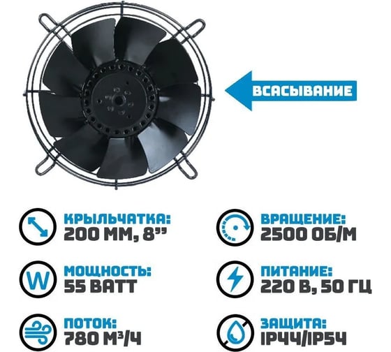 Осевой вентилятор АРКАИМ 200 мм, 380 вольт. Поток: всасывание. YWF2D-200S-92/15-G