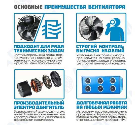 Осевой вентилятор АРКАИМ 200 мм, 380 Вольт. Поток: нагнетание. YWF2D-200В-92/15-G