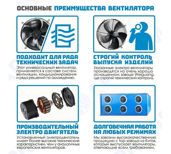 Осевой вентилятор АРКАИМ 250 мм, 380 Вольт. Поток: нагнетание. YWF2D-250B-92/25-G