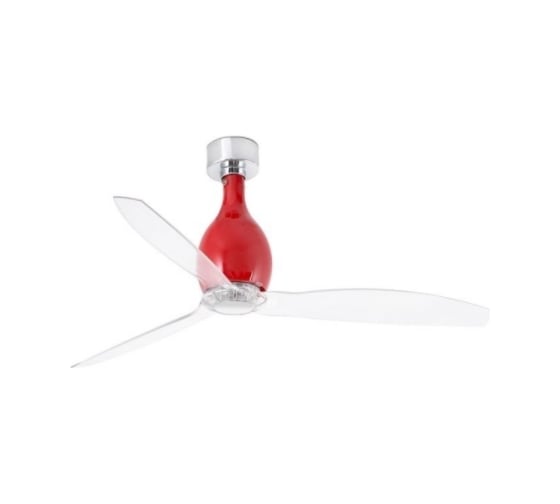 Потолочный вентилятор Faro Mini Eter Shiny Red 58861