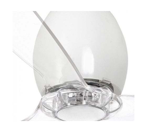 Потолочный вентилятор Faro Mini Eterfan Matt White 1L 58899