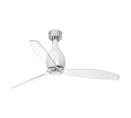 Потолочный вентилятор Faro Mini Eterfan Shiny White 58916