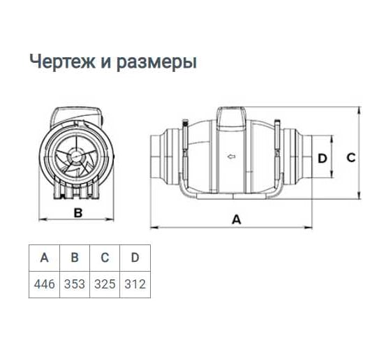 Осевой канальный вентилятор ERA TYPHOON 315 2SP, диаметр 315 мм, 90-07286