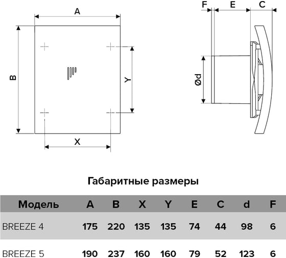 Осевой вытяжной вентилятор ERA BREEZE 4C Gray metal, диаметр 98 мм, декоративный 90-06905