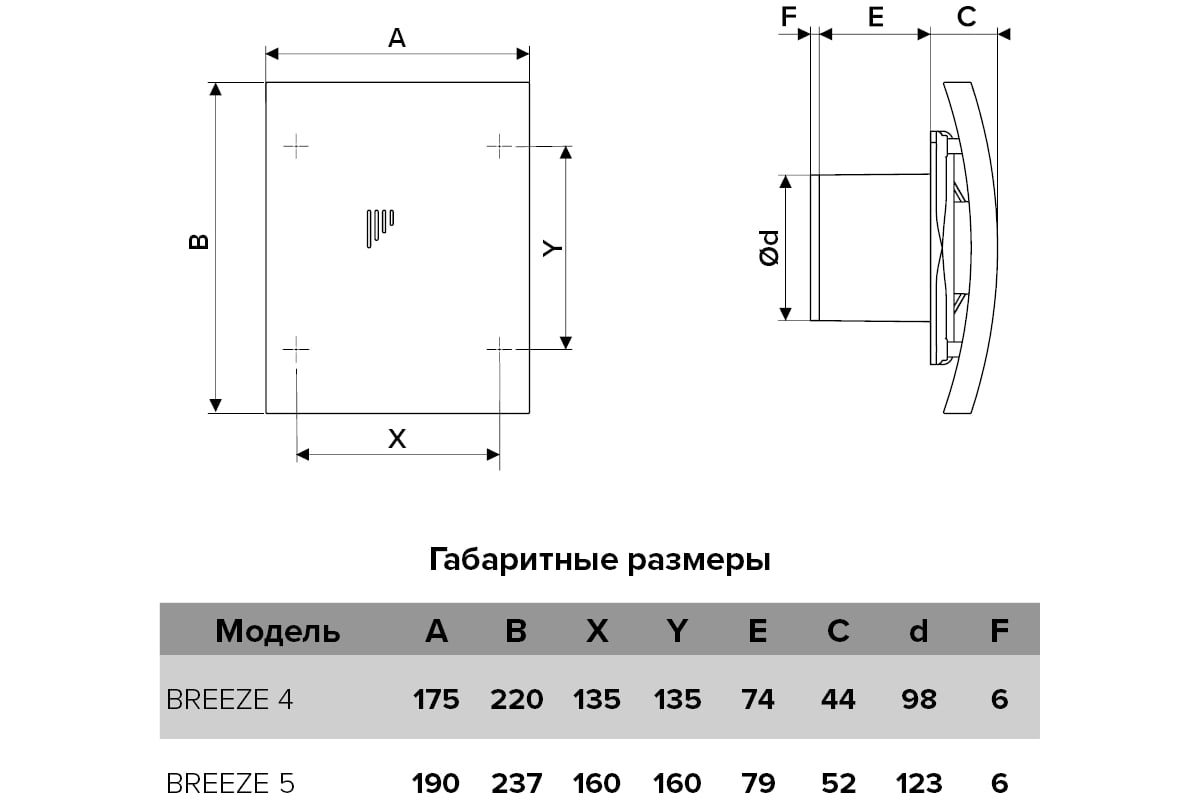 Осевой вытяжной вентилятор ERA BREEZE 5C-02, с шнуровым тяговым ...