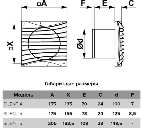 Осевой вентилятор DICITI SILENT 4C TURBO, диаметр 100 мм, 90-03648