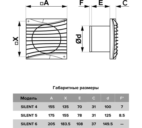 Осевой вентилятор DICITI SILENT 4C, диаметр 100 мм, 90-03594
