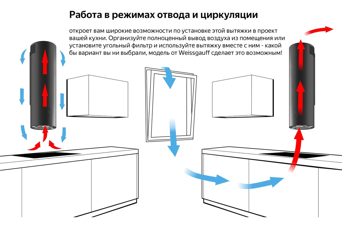 Вытяжка Weissgauff Tubus 90 BL 426574