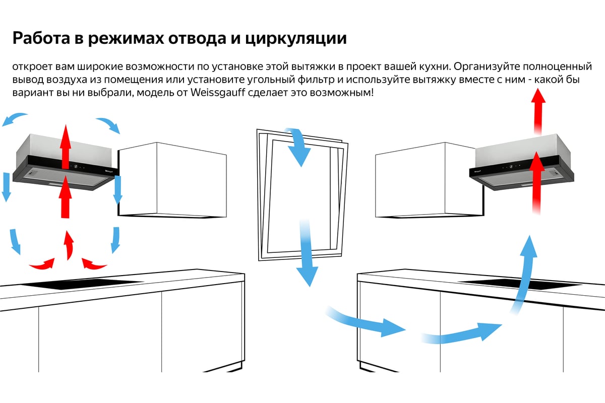 Не работает вытяжка на кухне причины