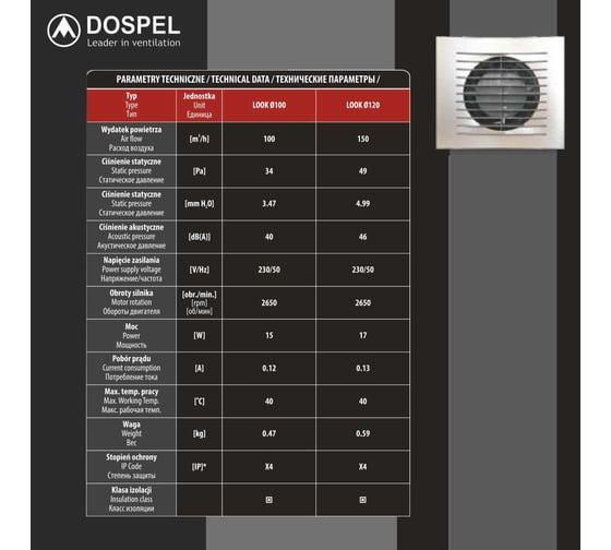 Вентилятор осевой вытяжной Dospel LOOK 120 S Aluminium 007-1553