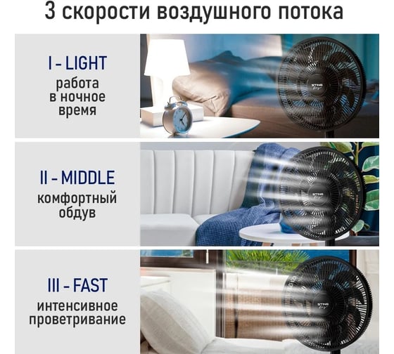 Вентилятор напольный STINGRAY ST-FN4131A черный 42320