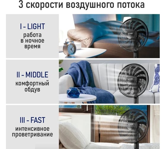 Вентилятор напольный STINGRAY ST-FN4135B белый 42276 1
