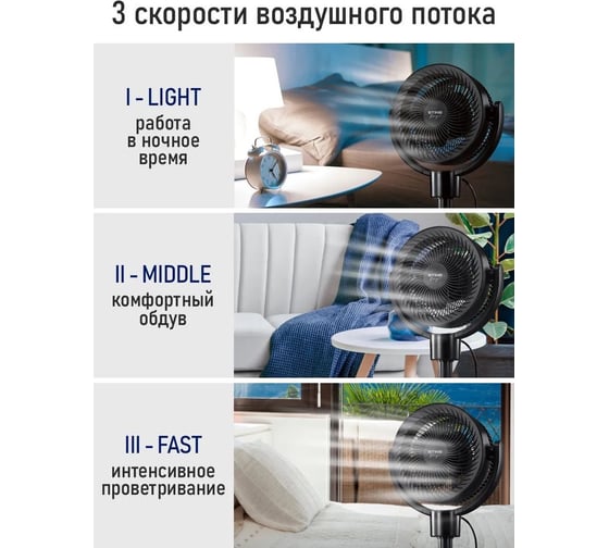 Вентилятор напольный STINGRAY ST-FN4139B черный 42332