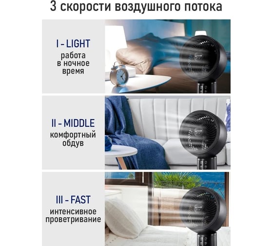 Вентилятор напольный STINGRAY ST-FN4138B черный 42330