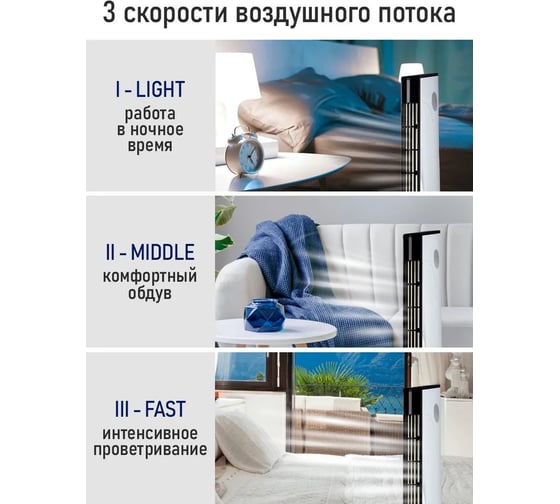 Вентилятор напольный STINGRAY ST-FN4141B белый 42289
