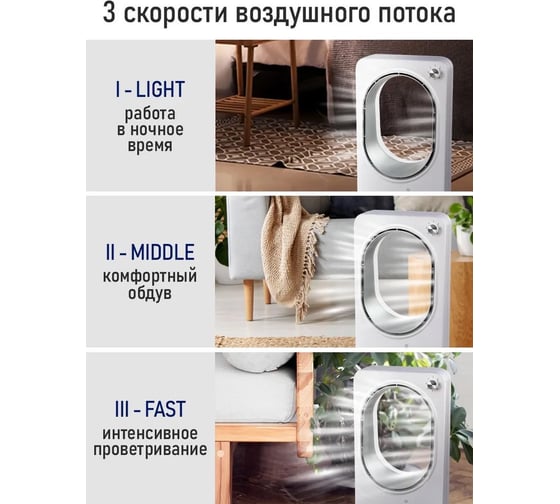 Вентилятор напольный STINGRAY ST-FN4146A белый 42297
