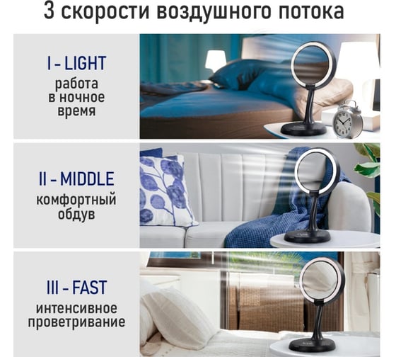 Вентилятор портативный STINGRAY ST-FN4119A черный 42194