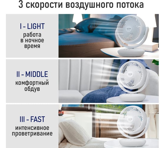 Вентилятор настольный STINGRAY ST-FN4137B белый 42281