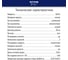 Вентилятор напольный STINGRAY ST-FN4112A серебряный агат 42385 3