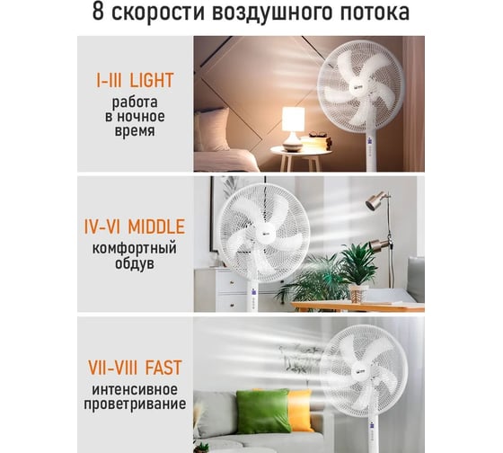 Вентилятор напольный HOME ELEMENT HE-FN1207A белый 44271