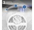 Напольный вентилятор EVOLUTION AL-703M White 24