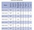 Вентилятор канальный ERA PACIFIC D100 шумоизолированный осевой 2 скорости PRO PACIFIC 100 2SP 7