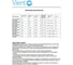 Вентилятор радиальный ВР 14-46 №2,5 ВИЕНТО 3,0 кВт 3000 об. 380В прав. ВР 14-46 №2,5 3,0/3000 пр 7