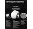 Вытяжной комплект KRAFTAIR из Макс-ВК125(ВКК+RSK+PGC+МК) 3