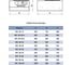 Вентилятор радиальный VentEurope REC 500x250 REC 50-25 3