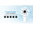 Портативный вентилятор для кемпинга Nitecore NEF03 Pro 1232 7