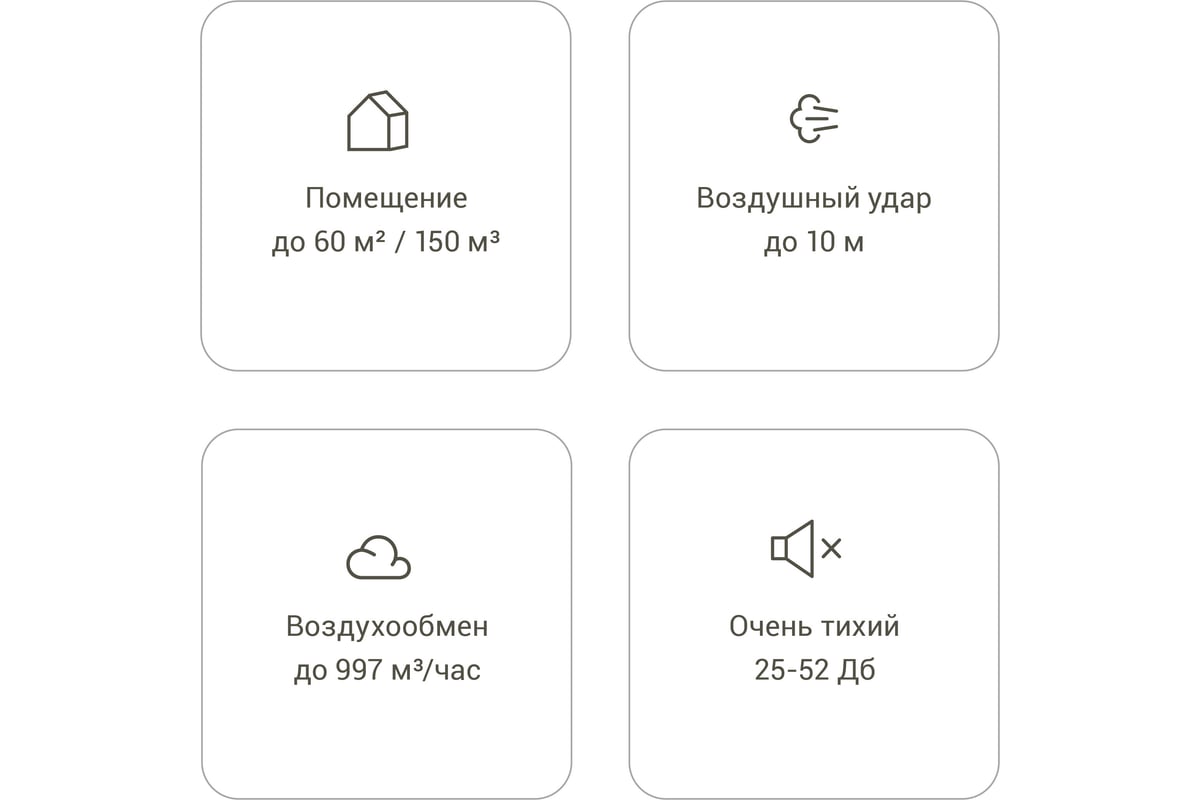 Вентилятор Stadler Form Simon white, S-053 - выгодная цена, отзывы,  характеристики, фото - купить в Москве и РФ