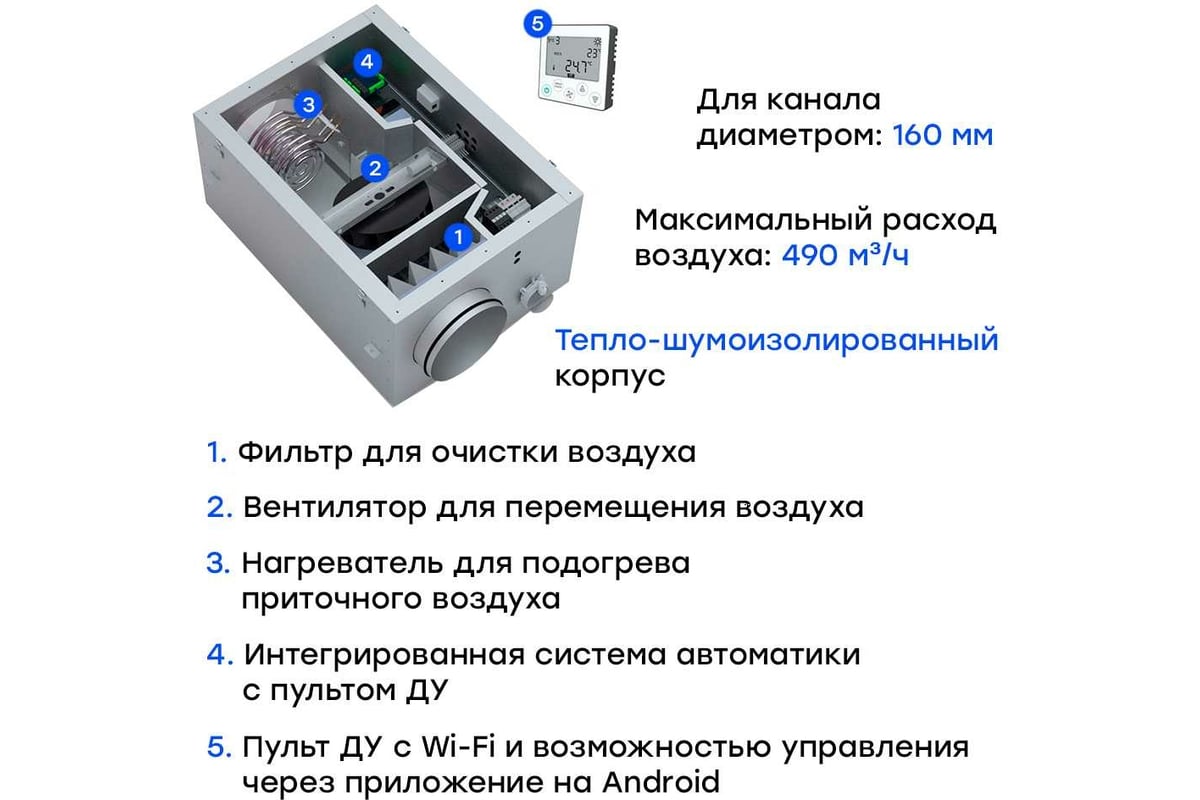 Приточная вентиляционная установка Naveka Node4-160/VAC(D),E4.5 (400 м3/ч,  100 Па) УН-00006796