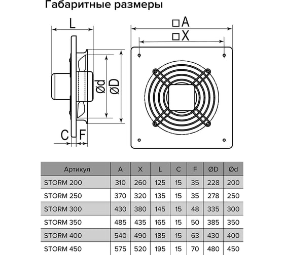 Осевой вентилятор ERA Storm YWF4E 450 87-033