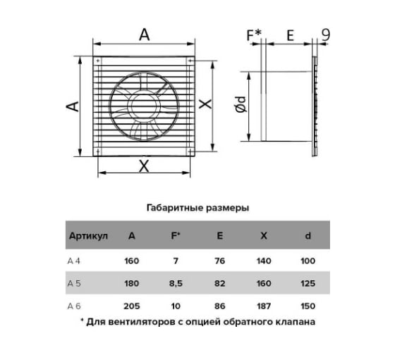 Осевой вытяжной вентилятор ERA A 4 C, обратный клапан D100 90-00026