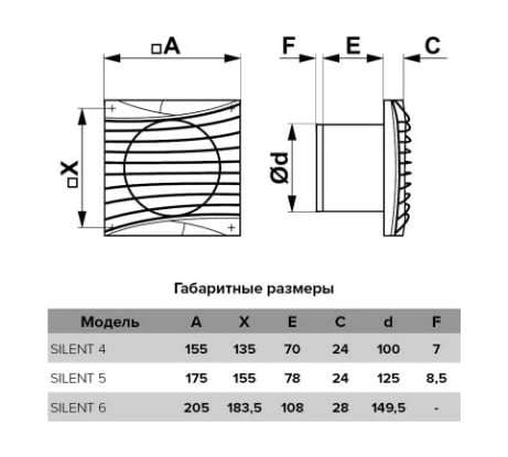 Осевой вытяжной вентилятор DICITI SILENT 4C Matt white, с обратным клапаном D100, декоративный 90-07742